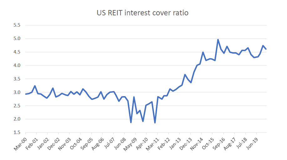 10-interesting-charts-right-now-COVID19-edition 9