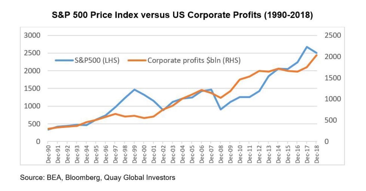 Aussie QE may be coming but it will probably do nothing 3