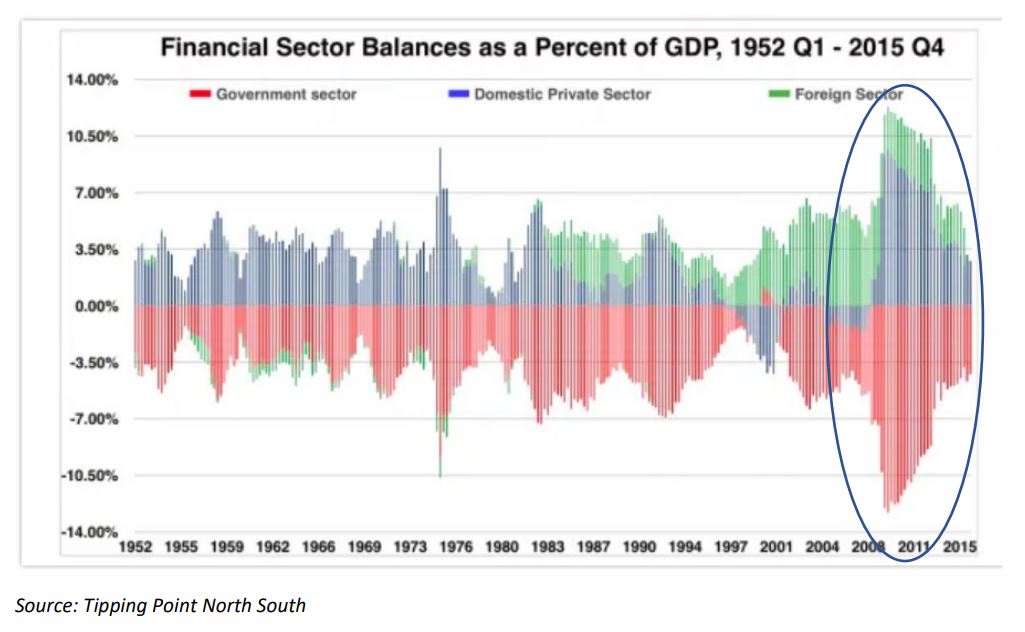 COVID-economic-indicators-7