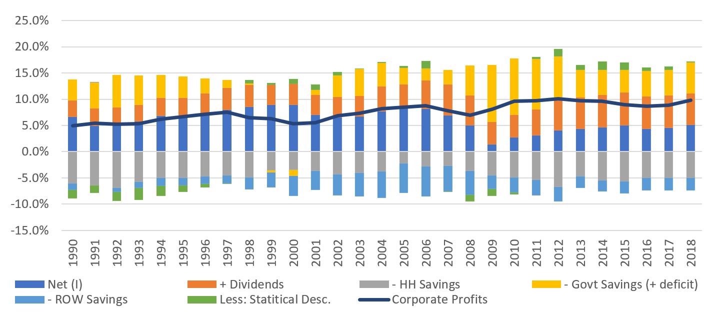 Explaining-the-April-US-equity-bounce-1