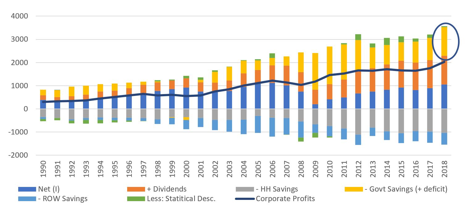 Explaining-the-April-US-equity-bounce-2