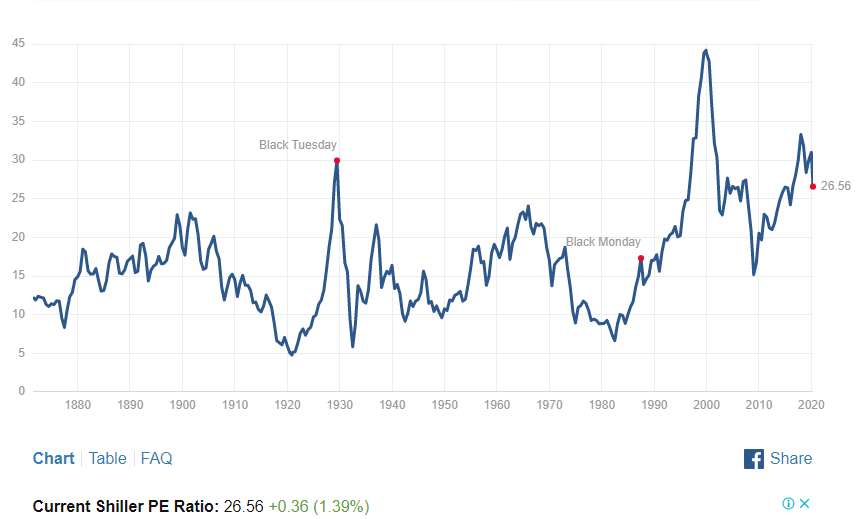 Explaining-the-April-US-equity-bounce-3