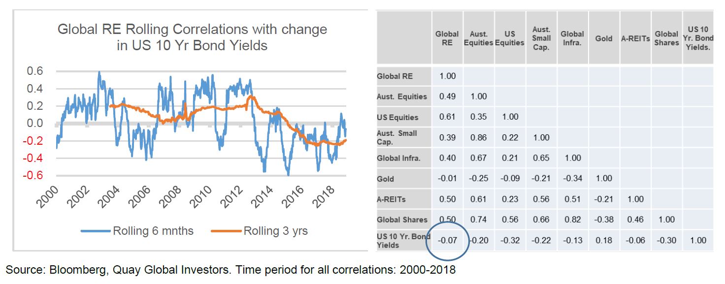 Five-lessons-observations-from-our-first-five-years-1