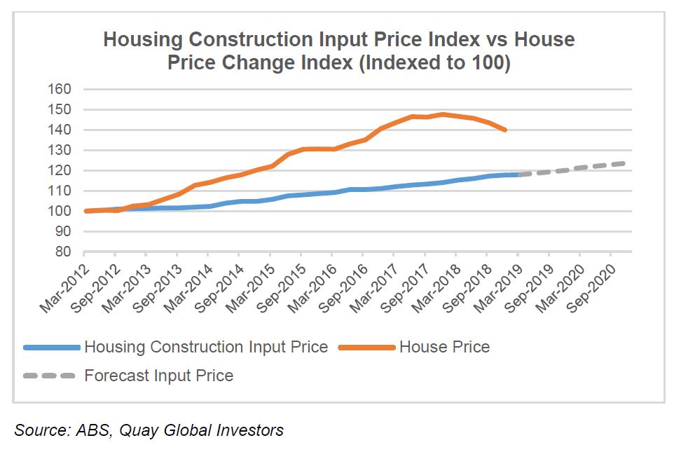  Investment-Perspectives-A-conservative-government-1.jpg