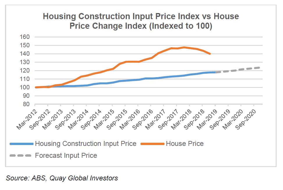  Investment-Perspectives-A-conservative-government-1.jpg