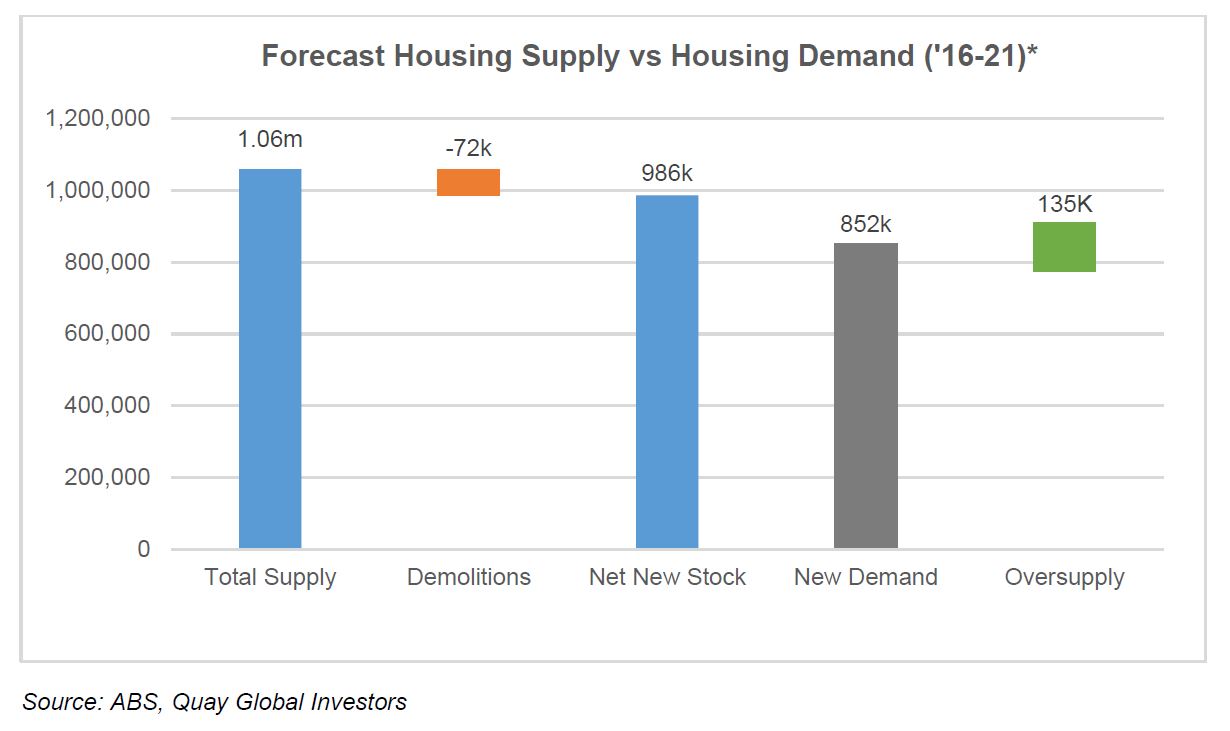 Investment-Perspectives-A-conservative-government-3.jpg