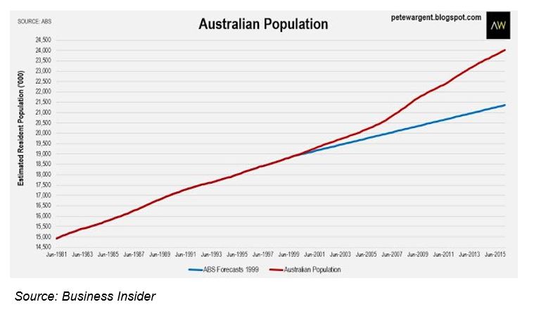 Investment-Perspectives-A-conservative-government-4.jpg