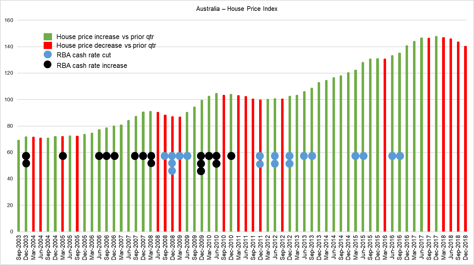 Investment-Perspectives-A-conservative-government-5.png