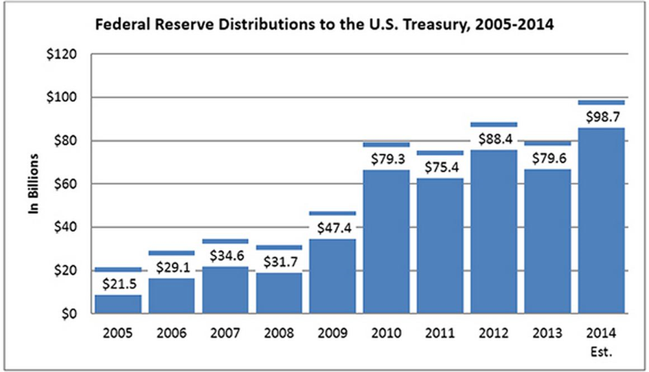 Investment Perspectives Are central banks losing their effectiveness 2