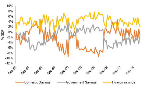 Investment-Perspectives-Australia-the-lucky-country