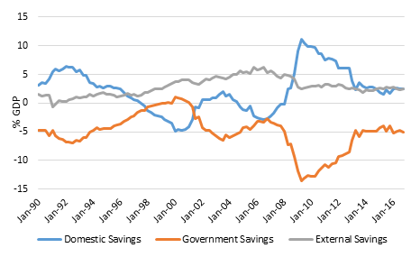 Investment-Perspectives-Australia-the-lucky-country-3