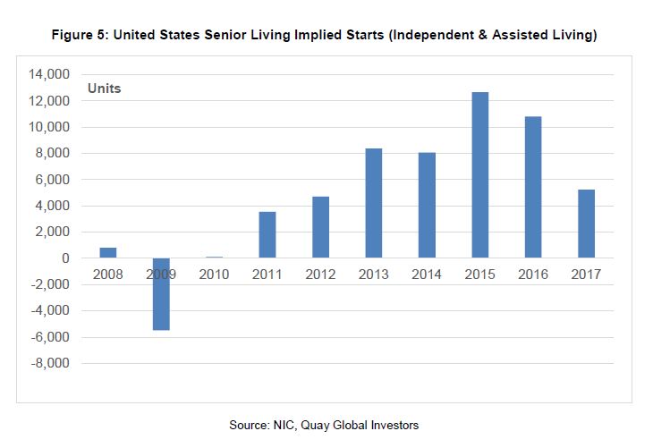 Investment-Perspectives-Banking-on-the-boomers-5