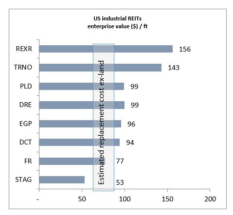 Investment-Perspectives-Beware-the-chase-for-yield 4