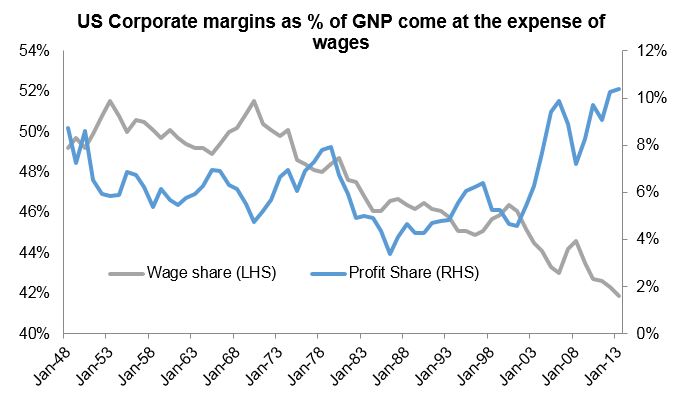 Investment-Perspectives-Beware-the-reflation-trade-4.jpg
