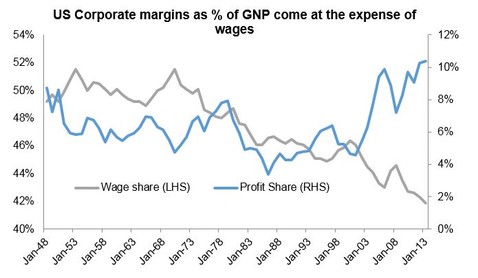 Investment-Perspectives-Beware-the-reflation-trade-4.jpg 