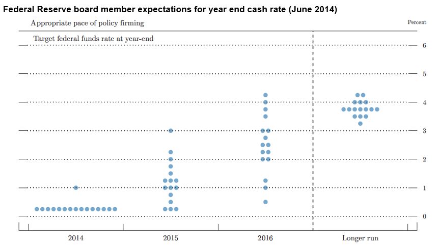 Investment-Perspectives-Beware-the-reflation-trade-6.jpg 