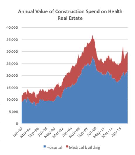 Investment-Perspectives-Finding-Monopolys-orange-squares-in-property-investing-2