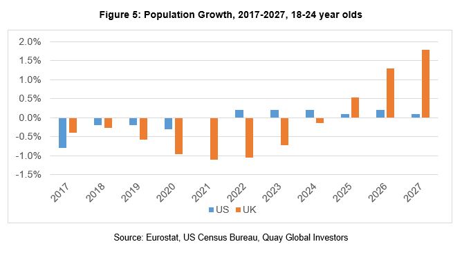 Investment-Perspectives-Retail-and-residential-population-growth-the-impact-of-demographics-on-real-estate-5.JPG