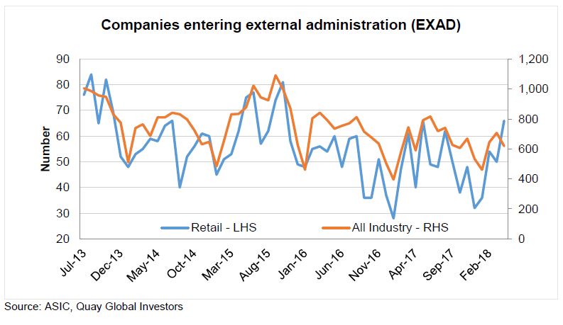 Investment-Perspectives-Stock-in-focus-Scentre-Group-7