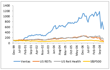 Investment Perspectives The anatomy of a good CEO 2