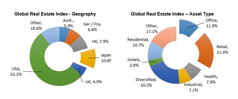 Investment-Perspectives-The-benefit-of-active-investing-10.jpg