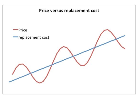 Investment-Perspectives-The-benefit-of-active-investing-4.jpg