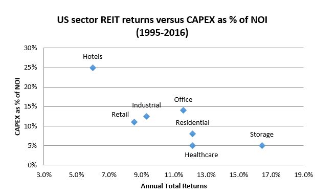 Investment-Perspectives-The-benefit-of-active-investing-7.jpg