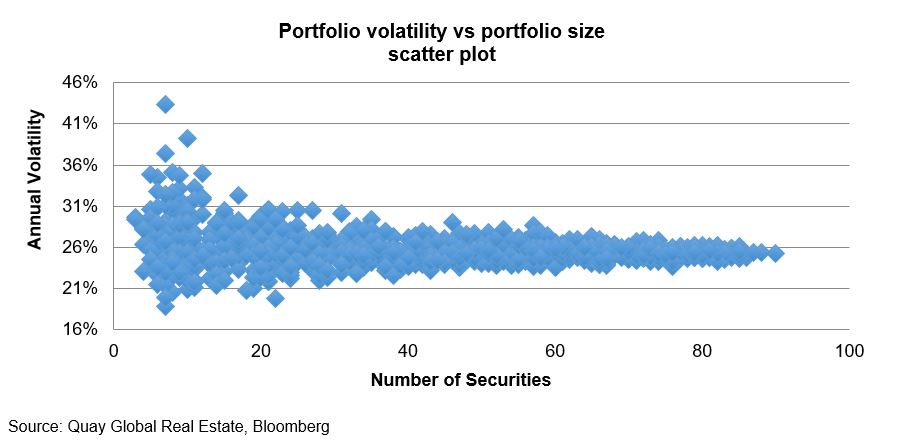 Investment-Perspectives-The-building-blocks-of-a-portfolio-1.jpg