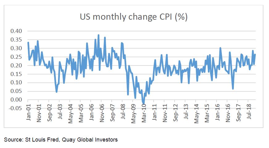 Investment-Perspectives-The-great-unwind-of-the-Federal-Reserves-balance-sheet-2.jpg