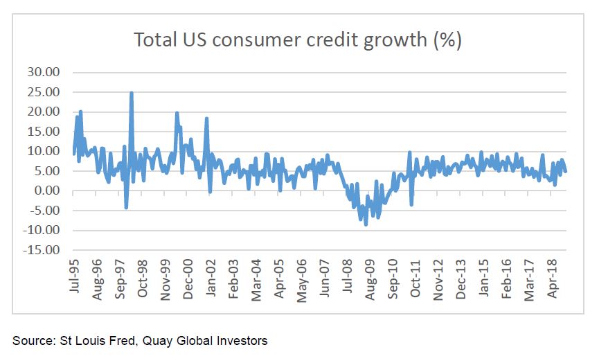 Investment-Perspectives-The-great-unwind-of-the-Federal-Reserves-balance-sheet-4.jpg 