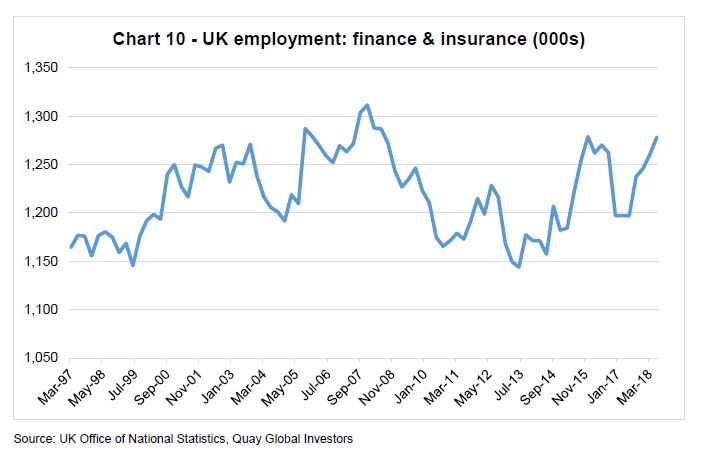 Investment-Perspectives-Twelve-interesting-charts-right-now-10