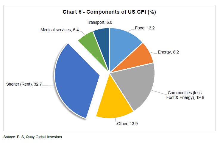 Investment-Perspectives-Twelve-interesting-charts-right-now-6