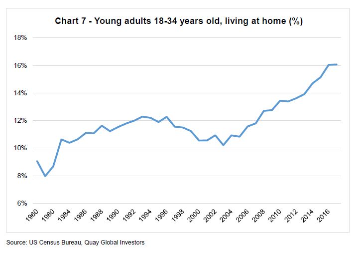 Investment-Perspectives-Twelve-interesting-charts-right-now-7