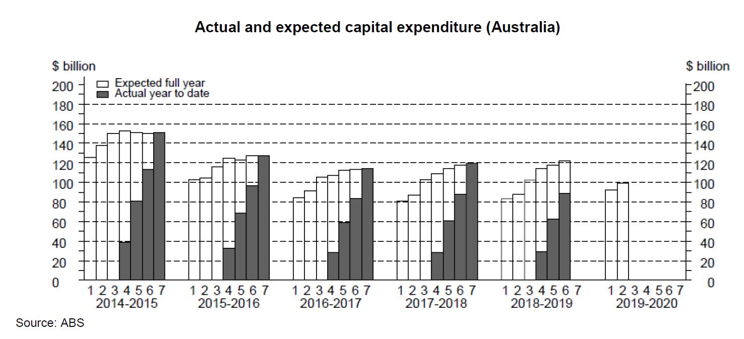 Investment-Perspectives-Where-profits-come-from-4.jpg