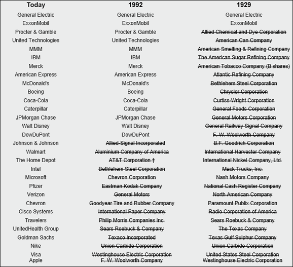 Investment-Perspectives-Why-does-real-estate-outperform-equities-5