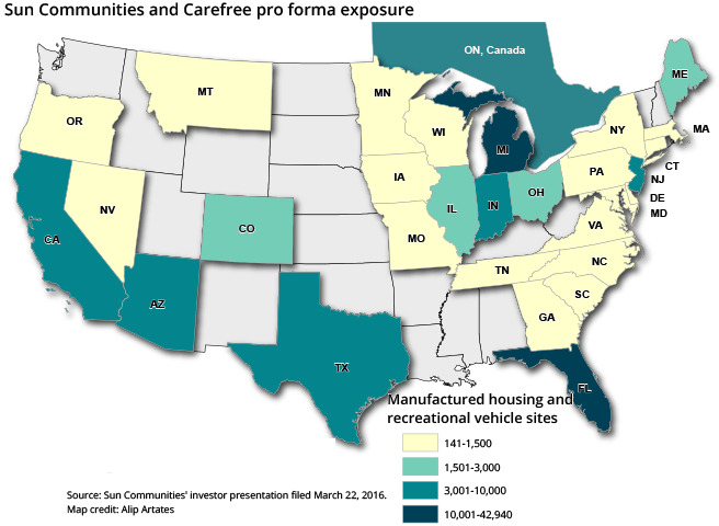 Manufactured housing