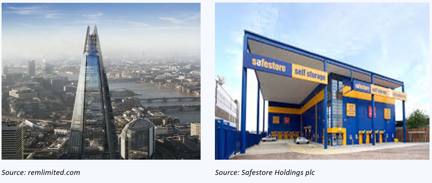 Safestore-IPs
